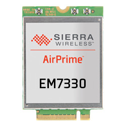 embedded wireless module