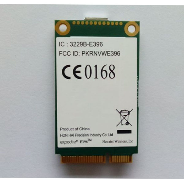 Mini Card Modules
