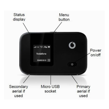 4g hotspot in cheap price