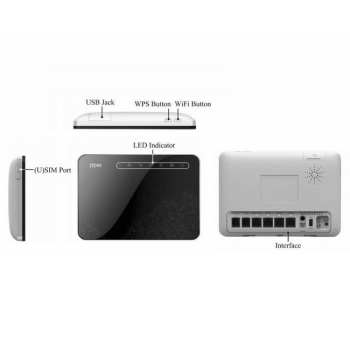 ZTE MF29T 4G Router